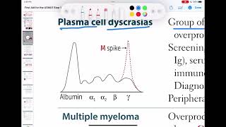 Plasma cell dyscrasias haematology 75 First Aid USMLE Step 1 in UrduHindi [upl. by Euqinahc]