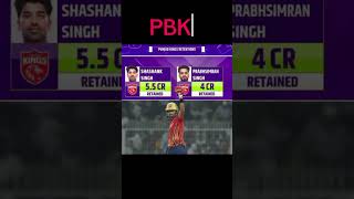 Retention all ipl team list shorts viral trending cricket video shortfeed viratkkohli ipl [upl. by Itnahsa651]