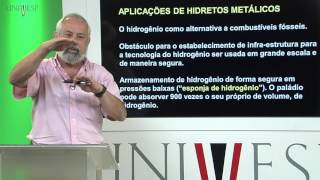 Química Inorgânica  Aula 03  Compostos de Hidrogênio e Aplicações [upl. by Aisined322]