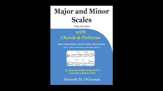 Major and Minor Scales with Chords and Patterns [upl. by Lymn702]