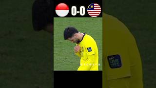 Indonesia VS Malaysia🔥 Final AFF 2024 Imajinary shortsindonesiafootball [upl. by Martinsen]