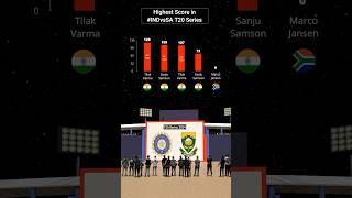 5 Highest Scores in indvssat20 Series 2024 shorts sanjusamson [upl. by Syhr575]