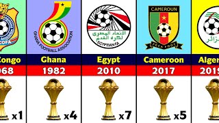 All Africa Cup of Nations Winners [upl. by Royd827]