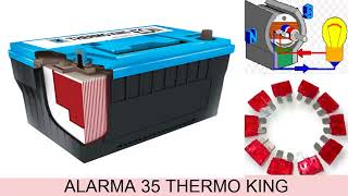 Alarme 35 Thermo King  Signification causes diagnostic et solutions efficaces [upl. by Allit]