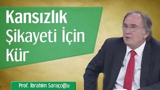 Kansızlık Şikayeti İçin Kür  Prof İbrahim Saraçoğlu [upl. by Fern479]