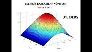 Belirsiz Katsayılar Yöntemi Örnek 3 The Method of Undetermined Coefficients Example 3 [upl. by Berky]