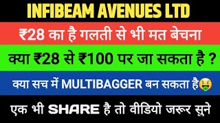 Infibeam Avenues ltd Share LC latest News Today Target Analysis  Infibeam Share Hold or Sell [upl. by Kunkle]