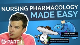 Pharmacology Made Easy Part 1  Common Medication Endings  Picmonic Nursing [upl. by Flanigan]