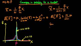 Convergence in probability of a random variable to a constant [upl. by Ertha75]