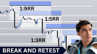 PASS PROPFIRMS WITH THE BREAK AND RETEST STRATEGY [upl. by Onil]