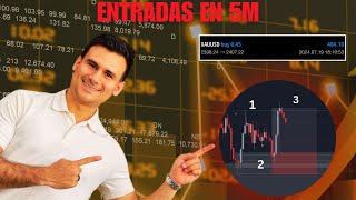 Estrategia para tomar entradas en 5m en el XAUUSD [upl. by Okim845]