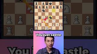 How to Win with the Italian Game Chess Opening [upl. by Ariaj737]