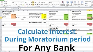 Moratorium EMI Calculator for Term Personal housing Loan Credit Card dues of All Bank [upl. by Peddada]