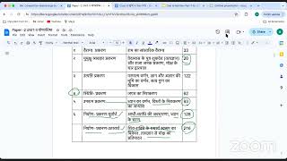 Yoga vashishtha lec 1 [upl. by Hepzi]