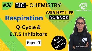 Respiration  Biochemistry  CSIRNET Lifescience  apnasapnajrf [upl. by Sybley144]