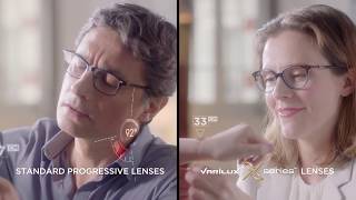 Varilux® Progressive Lenses by Essilor  See No Limits [upl. by Masson]