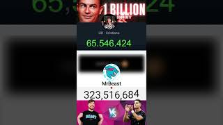 UR · Cristiano vs MR Beast Youtube Channel subscriber daily update shorts cristiano mrbeast [upl. by Ysnil21]