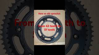 New sprocket From 63 teeth to 51 teeth JT JTR1249 [upl. by Kirkwood]