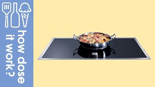 How do induction hobs work [upl. by Attenauqa]