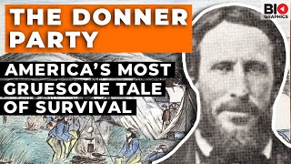 The Donner Party America’s Most Gruesome Tale of Survival [upl. by Kcinomod]