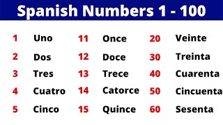 How To Say Numbers In SpanishNumbers 1100 in Spanish [upl. by Neehsuan699]