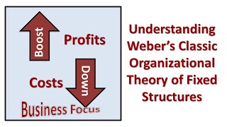 Understanding Weber’s Classic Organizational Theory of Fixed Structures [upl. by Eveneg663]