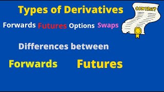 Types of Derivatives Forwards futures options and swaps Differences between forwards amp Futures [upl. by Peppard]