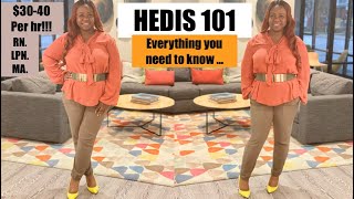 Your HEDIS NURSING Questions Answered  Remote Medical Jobs NOW HIRING ‼️ [upl. by Ahsaf]