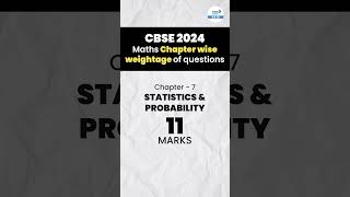 CBSE Class 10 2024  Maths Chapter Wise Weightage of Questions  BoardExams InfinityLearn910 [upl. by Pickar729]