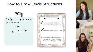 How to Draw Lewis Structures The Octet Rule and Exceptions  Study Chemistry With Us [upl. by Vories]