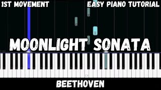 Beethoven  Moonlight Sonata Easy Piano Tutorial [upl. by Perry]