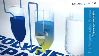 Polymerization Process 3D Animation  Polymerisationsprozess [upl. by Ilac]