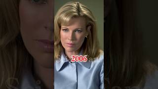 Kim basinger then and now kimbasinger shorts shortsvideo thenandnowchallenge [upl. by Ayhtak]