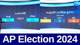 AP Election 2024 Live Updates  2019 AP Polling Percentage  SakshiTV [upl. by Dinny]