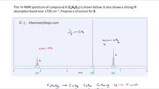 NMR Spectroscopy Practice Problems  Solving NMR Step by Step [upl. by Sreip]