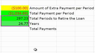 Loan Amortization Tablemp4 [upl. by Llednahs]