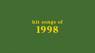 hit songs of 1998  spotify playlist [upl. by Lore]