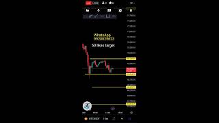 Crypto Live Trading 11124 crypto cryptotrading bitcoin livetrading [upl. by Aihsiyt]