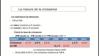 La croissance économique et sa mesure PIB PNB [upl. by Cariotta]