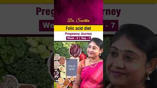 14 Folic acid diet srichakrahospital udumalpet pregnancyjourney [upl. by Ailam82]