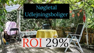 Teoretiske Nøgletal og afkast på udlejning af vores to boliger [upl. by Gerladina]