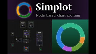 Simplot [upl. by Akihsat307]