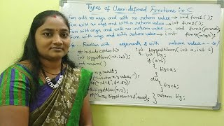 CLanguage  Class71  Types of User Defined Functions in C  Both in Telugu and English [upl. by Dougie]