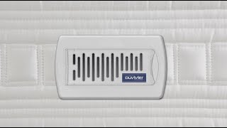 Literie Duvivier  Technologie de ventilation Air System [upl. by Aramoy]