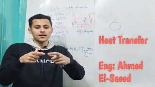 Heat TransferBasics of Heat TransferModes of heat transferطرق أنتقال الحرارةVideo 2 [upl. by Ivanah]