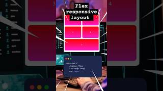 Flex responsive layout css shorts flex css coding [upl. by Tenn232]