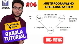 Part16 Multiprogramming Operating System  Operating System Bangla Tutorial [upl. by Breena564]