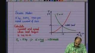 Lecture  29 DC Motor 3 [upl. by Robson222]