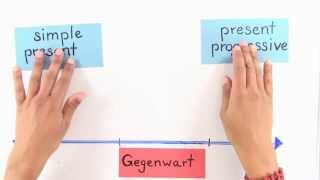 Einfache Gegenwart vs Verlaufsform der Gegenwart  Simple present and Present Progressive [upl. by Varini]