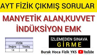 Manyetik Alan Manyetik Kuvvet ve indüksiyon emk Çıkmış Sorular [upl. by Rimisac]